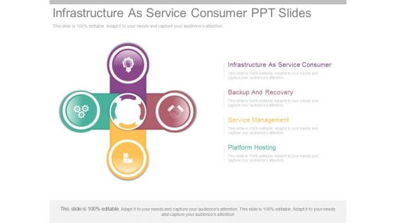 Infrastructure As Service Consumer Ppt Slides