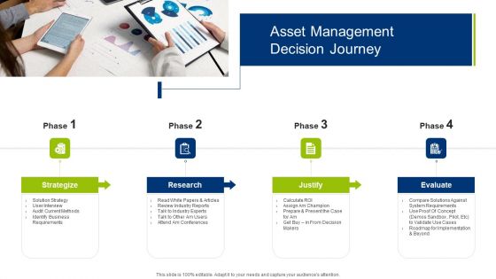 Infrastructure Building Administration Asset Management Decision Journey Elements PDF