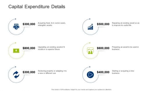 Infrastructure Building Administration Capital Expenditure Details Sample PDF