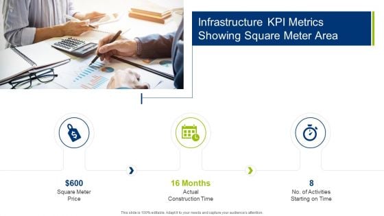 Infrastructure Building Administration Infrastructure KPI Metrics Showing Square Meter Area Portrait PDF