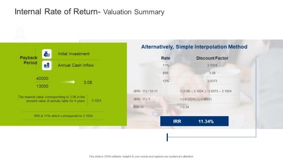 Infrastructure Building Administration Internal Rate Of Return Valuation Summary Ideas PDF