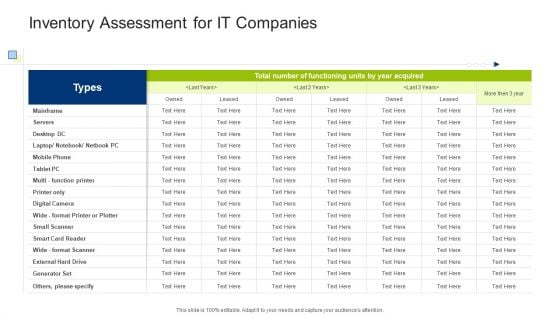 Infrastructure Building Administration Inventory Assessment For IT Companies Themes PDF