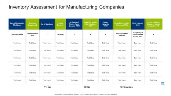 Infrastructure Building Administration Inventory Assessment For Manufacturing Companies Slides PDF