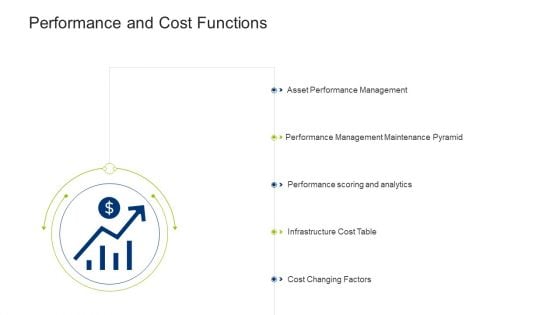 Infrastructure Building Administration Performance And Cost Functions Template PDF