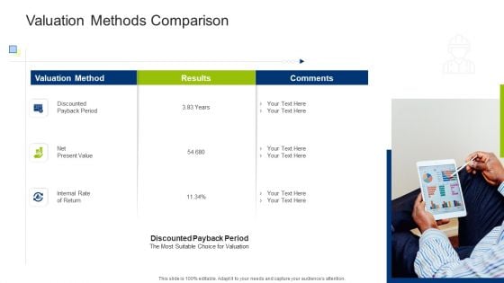 Infrastructure Building Administration Valuation Methods Comparison Graphics PDF