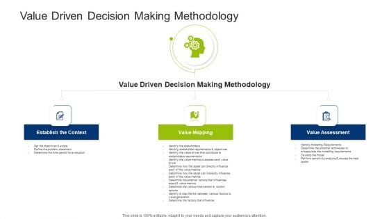 Infrastructure Building Administration Value Driven Decision Making Methodology Portrait PDF Infrastructure Building Administration Value Driven Decision Making Methodology Portrait PDF