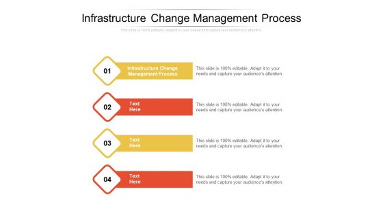 Infrastructure Change Management Process Ppt PowerPoint Presentation Outline Ideas Cpb