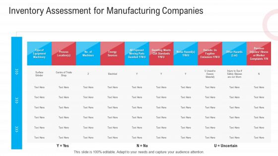 Infrastructure Designing And Administration Inventory Assessment For Manufacturing Companies Designs PDF