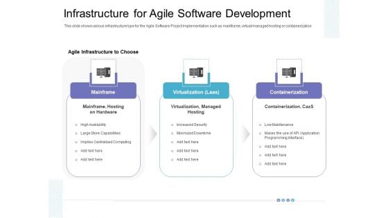 Infrastructure For Agile Software Development Diagrams PDF