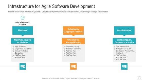 Infrastructure For Agile Software Development Inspiration PDF