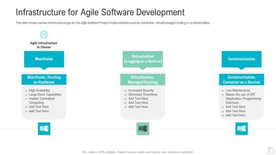 Infrastructure For Agile Software Development Sample PDF