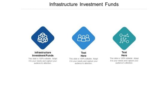 Infrastructure Investment Funds Ppt PowerPoint Presentation Inspiration Layout Cpb