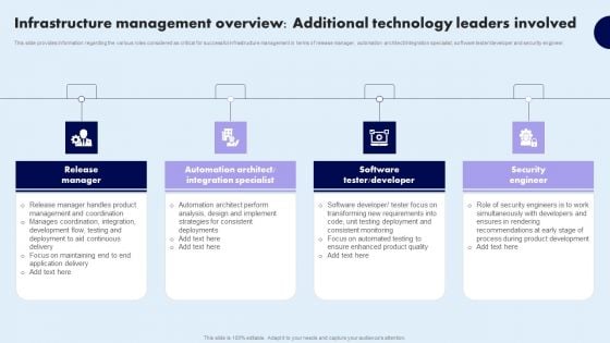 Infrastructure Management Overview Additional Technology Leaders Involved Brochure PDF