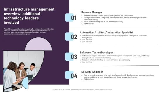 Infrastructure Management Overview Additional Technology Leaders Involved Diagrams PDF