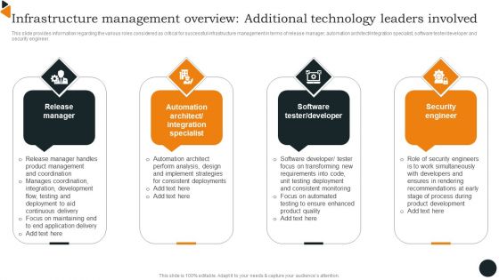 Infrastructure Management Overview Additional Technology Leaders Involved Graphics PDF