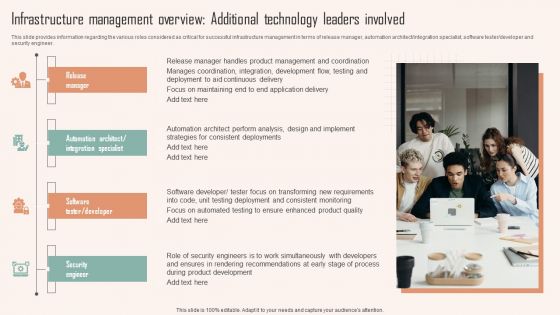 Infrastructure Management Overview Additional Technology Leaders Involved Ppt PowerPoint Presentation File Outline PDF Infrastructure Management Overview Additional Technology Leaders Involved Ppt PowerPoint Presentation File Outline PDF