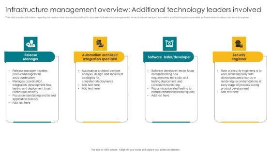 Infrastructure Management Overview Additional Technology Leaders Involved Topics PDF