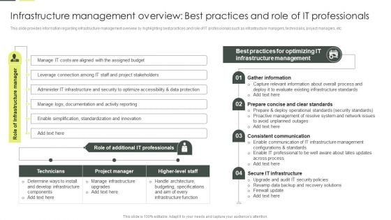 Infrastructure Management Overview Best Practices And Role Of IT Professionals Background PDF