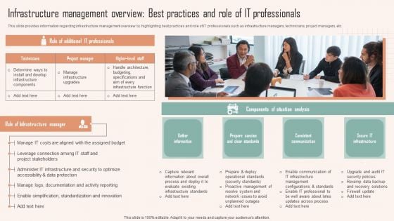 Infrastructure Management Overview Best Practices And Role Of IT Professionals Ppt PowerPoint Presentation File Inspiration PDF Infrastructure Management Overview Best Practices And Role Of IT Professionals Ppt PowerPoint Presentation File Inspiration PDF