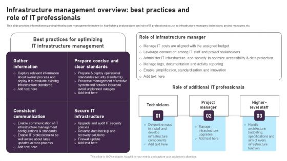 Infrastructure Management Overview Best Practices And Role Of IT Professionals Summary PDF