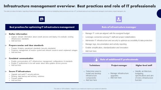 Infrastructure Management Overview Best Practices And Role Of IT Professionals Themes PDF Infrastructure Management Overview Best Practices And Role Of IT Professionals Themes PDF