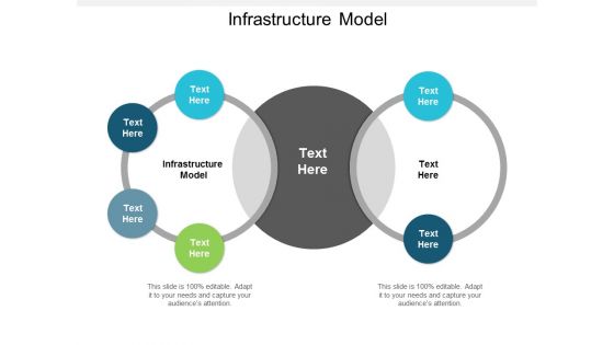 Infrastructure Model Ppt Powerpoint Presentation Infographic Template Designs Cpb