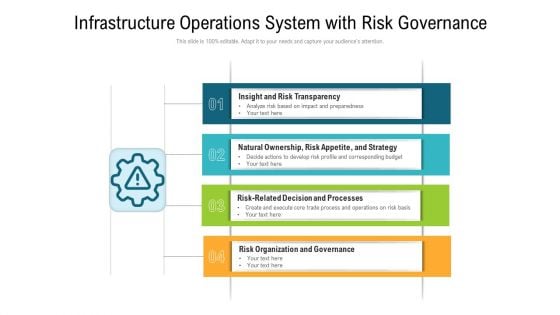 Infrastructure Operations System With Risk Governance Ppt Infographic Template Show PDF Infrastructure Operations System With Risk Governance Ppt Infographic Template Show PDF