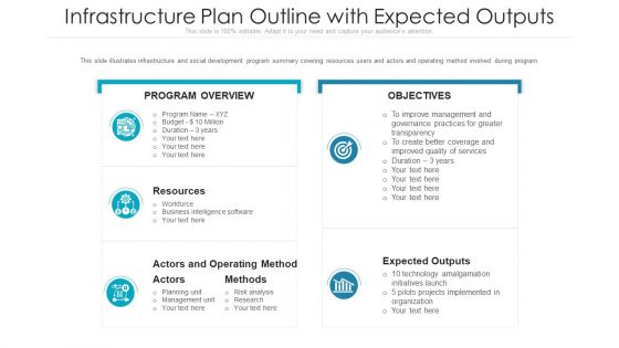 Infrastructure Plan Outline With Expected Outputs Ppt Show Outline PDF