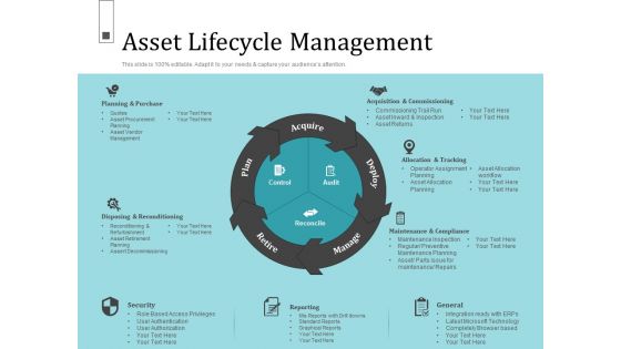 Infrastructure Project Management In Construction Asset Lifecycle Management Elements PDF