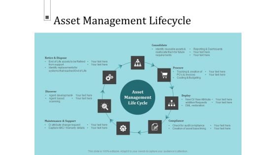 Infrastructure Project Management In Construction Asset Management Lifecycle Sample PDF