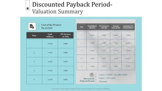 Infrastructure Project Management In Construction Discounted Payback Period Valuation Summary Designs PDF