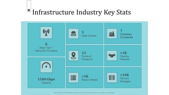 Infrastructure Project Management In Construction Infrastructure Industry Key Stats Professional PDF Infrastructure Project Management In Construction Infrastructure Industry Key Stats Professional PDF