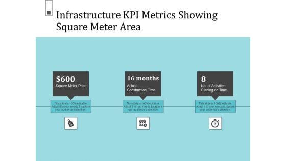Infrastructure Project Management In Construction Infrastructure KPI Metrics Showing Square Meter Area Portrait PDF