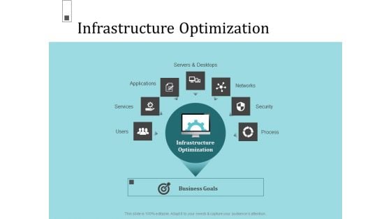 Infrastructure Project Management In Construction Infrastructure Optimization Professional PDF
