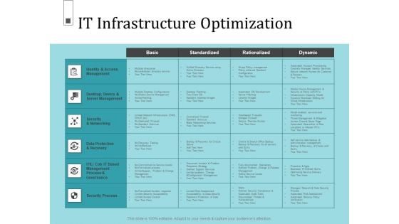 Infrastructure Project Management In Construction It Infrastructure Optimization Background PDF