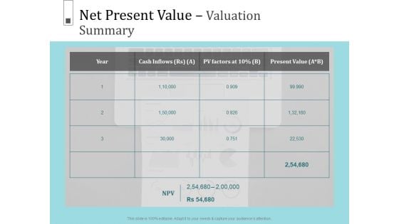 Infrastructure Project Management In Construction Net Present Value Valuation Summary Mockup PDF