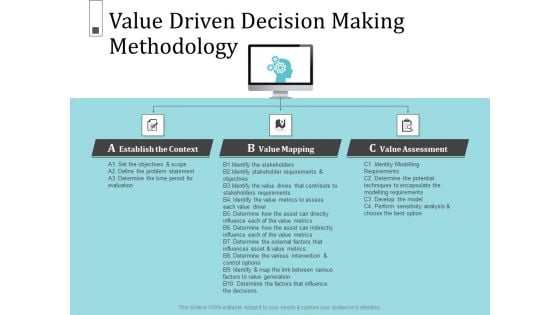 Infrastructure Project Management In Construction Value Driven Decision Making Methodology Clipart PDF