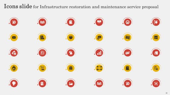 Infrastructure Restoration And Maintenance Service Proposal Ppt PowerPoint Presentation Complete Deck With Slides
