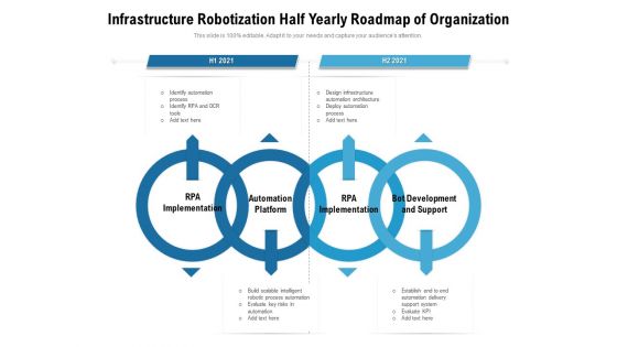 Infrastructure Robotization Half Yearly Roadmap Of Organization Themes Infrastructure Robotization Half Yearly Roadmap Of Organization Themes