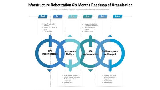 Infrastructure Robotization Six Months Roadmap Of Organization Themes Infrastructure Robotization Six Months Roadmap Of Organization Themes