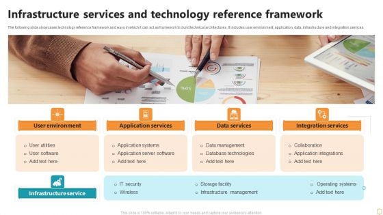 Infrastructure Services And Technology Reference Framework Ppt Pictures Information PDF