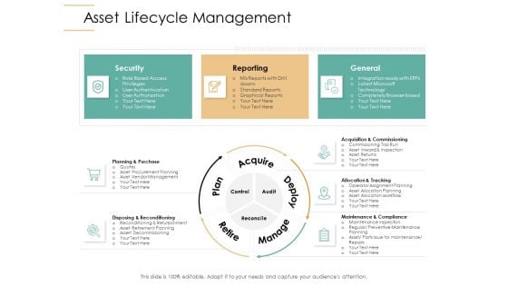 Infrastructure Strategies Asset Lifecycle Management Ppt Show Smartart PDF