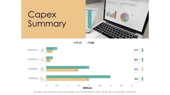 Infrastructure Strategies Capex Summary Ppt Ideas Deck PDF