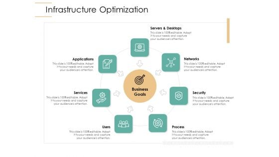 Infrastructure Strategies Infrastructure Optimization Ppt Layouts Slides PDF