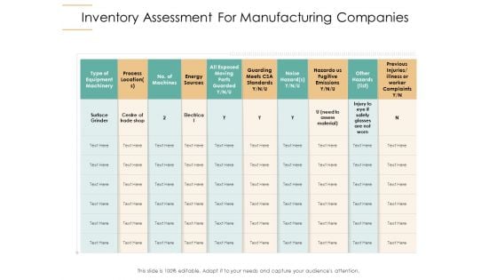 Infrastructure Strategies Inventory Assessment For Manufacturing Companies Ppt Infographics Slides PDF Infrastructure Strategies Inventory Assessment For Manufacturing Companies Ppt Infographics Slides PDF