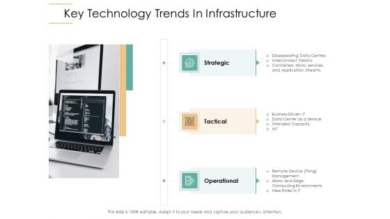 Infrastructure Strategies Key Technology Trends In Infrastructure Ppt Gallery Graphics PDF