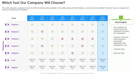 Infrastructure Supervision Which Tool Our Company Will Choose Download PDF Infrastructure Supervision Which Tool Our Company Will Choose Download PDF