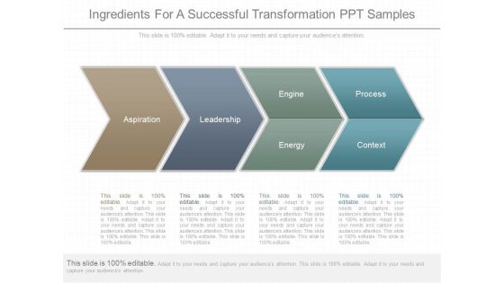 Ingredients For A Successful Transformation Ppt Samples