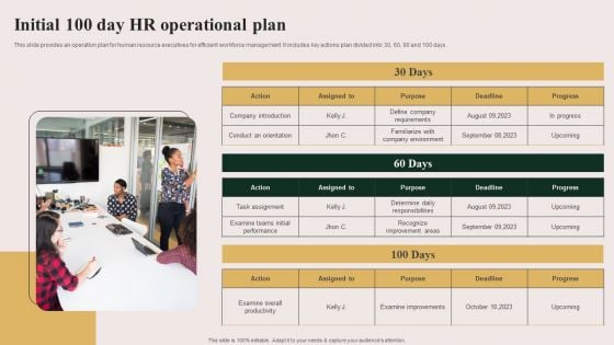 Initial 100 Day HR Operational Plan Summary PDF Initial 100 Day HR Operational Plan Summary PDF