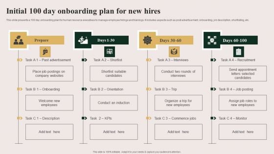 Initial 100 Day Onboarding Plan For New Hires Topics PDF